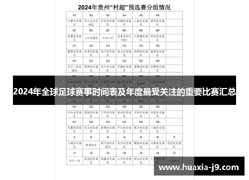 2024年全球足球赛事时间表及年度最受关注的重要比赛汇总 2024年全球足球赛事时间表及年度最受关注的重要比赛汇总