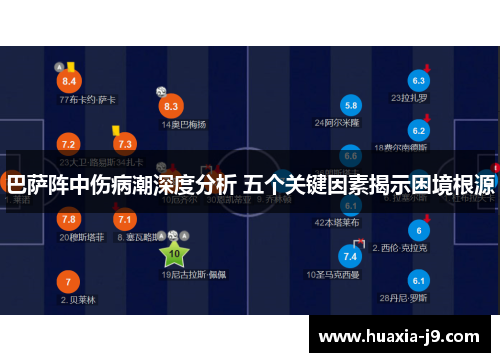 巴萨阵中伤病潮深度分析 五个关键因素揭示困境根源