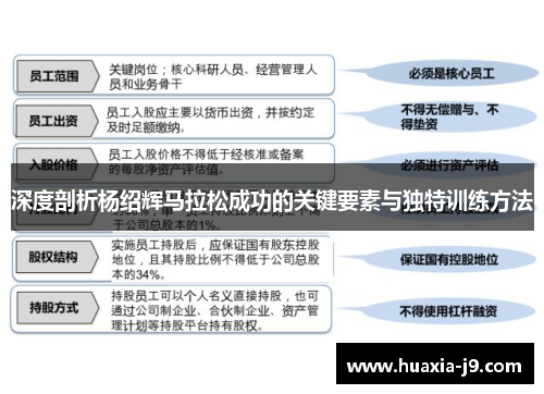 深度剖析杨绍辉马拉松成功的关键要素与独特训练方法 深度剖析杨绍辉马拉松成功的关键要素与独特训练方法