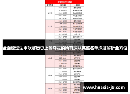 全面梳理法甲联赛历史上曾夺冠的所有球队完整名单深度解析全方位