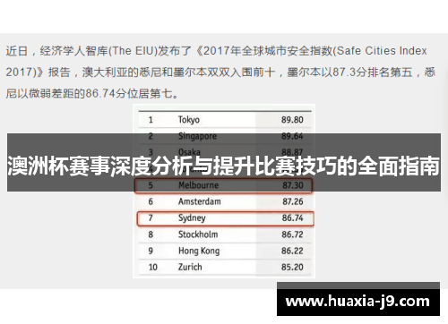 澳洲杯赛事深度分析与提升比赛技巧的全面指南