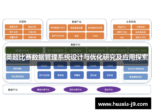 英超比赛数据管理系统设计与优化研究及应用探索