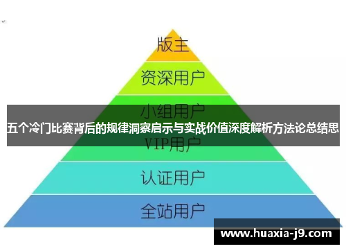 五个冷门比赛背后的规律洞察启示与实战价值深度解析方法论总结思