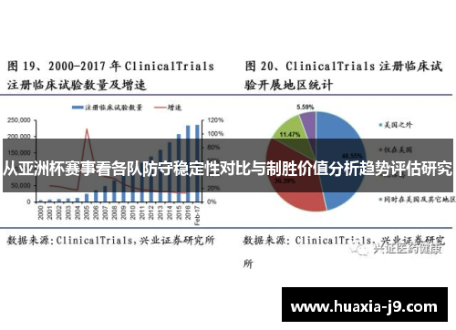 从亚洲杯赛事看各队防守稳定性对比与制胜价值分析趋势评估研究